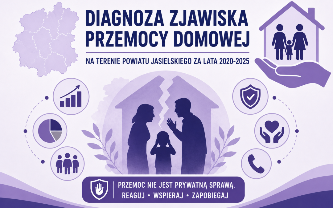 Diagnoza zjawiska przemocy domowej na&nbsp;terenie powiatu jasielskiego za&nbsp;lata 2020-2025